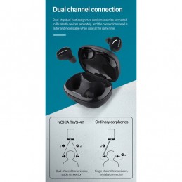 Nokia TWS-411W Auriculares Bluetooth con Reducción de Ruido