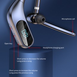 Auriculares Bluetooth Ultraligeros con Gancho para la Oreja