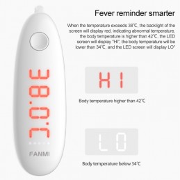 Termómetro Xiaomi FANMI