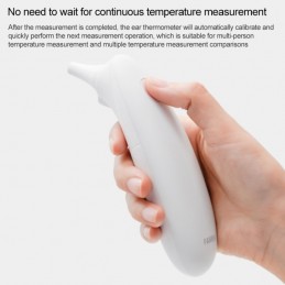 Termómetro Xiaomi FANMI