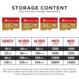 Tarjeta Micro SD 32GB para Móviles