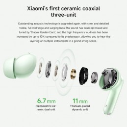 Xiaomi Redmi Buds 6 Pro