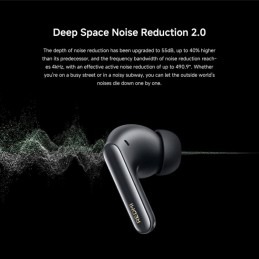 Xiaomi Redmi Buds 6 Pro