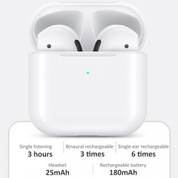 USAMS Auriculares Binaurales Bluetooth En Oído