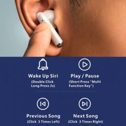 Auriculares Lenovo LivePods Inalámbricos Bluetooth