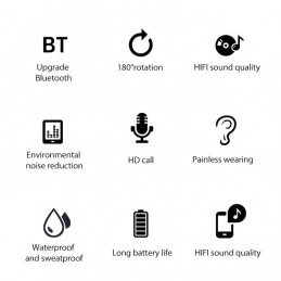 Lenovo Auriculares de una Sola Oreja Bluetooth Giratorio
