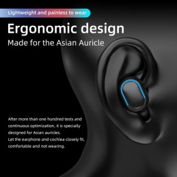 TWS Auriculares Botón Inalámbricos Bluetooth con Caja de Carga Magnética