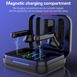Auriculares sin Cable TWS Inalámbricos Bluetooth para Android iOS con Caja de Carga