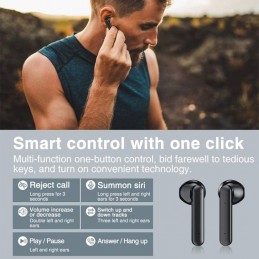 Auriculares sin Cable TWS Inalámbricos Bluetooth para Android iOS con Caja de Carga