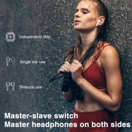 Auriculares sin Cable TWS Inalámbricos Bluetooth para Android iOS con Caja de Carga