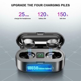 auriculares inalambricos wireless earbuds binaurales