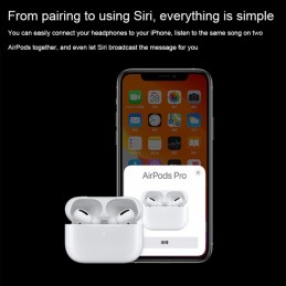 Auriculares Inalámbricos para iPhone AirPods Pro para Apple