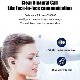 Auriculares Impermeables IPX7 Bluetooth con Caja de Carga