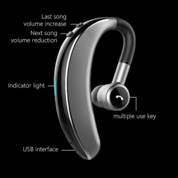 Auricular Bluetooth Estéreo Manos Libres con Micrófono