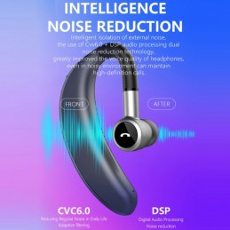 Auricular Bluetooth Estéreo Manos Libres con Micrófono