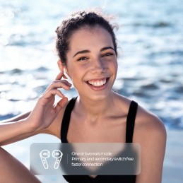 Auriculares HD JOYROOM Impermbeables IPX5 Inalámbricos Bluetooth