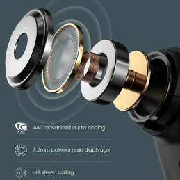 Xiaomi Haylou GT5 TWS Auriculares Bluetooth Táctiles con Reducción de Ruido