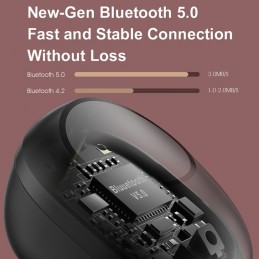 Xiaomi Haylou GT5 TWS Auriculares Bluetooth Táctiles con Reducción de Ruido
