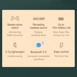 Xiaomi Haylou GT2S TWS Mini Auricular Bluetooth con Reducción de Ruido