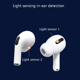 Auriculares Bluetooth 1562A TWS de tercera generación ANC Auriculares con cancelación de ruido activa