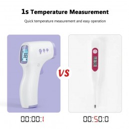 termometro para temperatura corporal