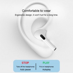 Auriculares WIWU Airbuds Pro Impermeables IPX5 Inalámbricos Bluetooth Estéreo