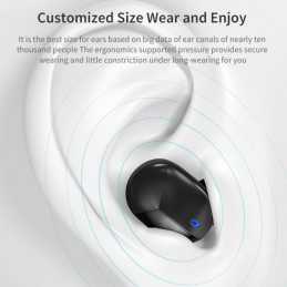 Mini Auriculares Inalámbricos Bluetooth