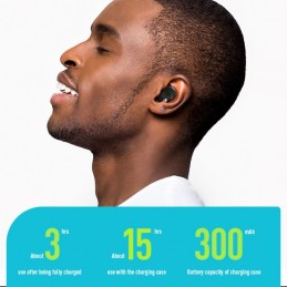 Mini Auriculares Inalámbricos Bluetooth