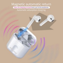ZEALOT Auriculares Inalambricos in Ear Bluetooth