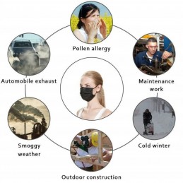 Mascarilla Quirurgica 3 Capas caja de 50 Unidades