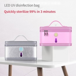Bolso Esterilizador UV para Ropa y Objetos