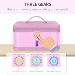 Bolso Esterilizador UV para Ropa y Objetos