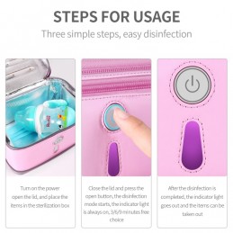 Bolso Esterilizador UV para Ropa y Objetos