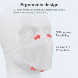 Mascarillas KN95 para Mujer Antiviral Antivaho Certificada CE