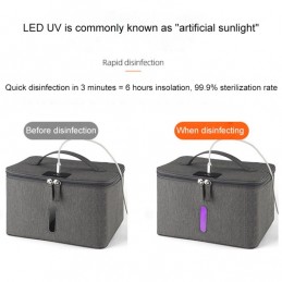 Bolso UV Esterilizador de Ropa, Juguetes Luz LED Ultravioleta Portátil