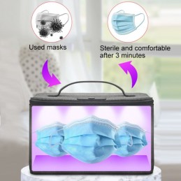 Bolso UV Esterilizador de Ropa, Juguetes Luz LED Ultravioleta Portátil