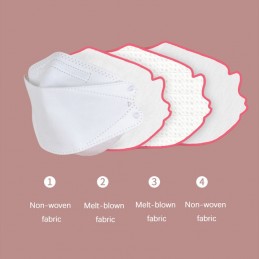 Mascarilla KF94 con Filtro Valvula Respiradora Antiviral
