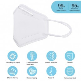 Mascarilla KN 95 para Niños