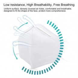 Mascarilla KN 95 para Niños
