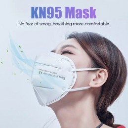 Mascarillas FFP2 KN95 N95 5 Capas Reutilizable con filtro
